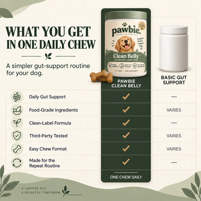 Pawbie™  Parasite Cleanse Chew