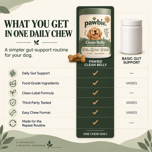Pawbie™  Parasite Cleanse Chew