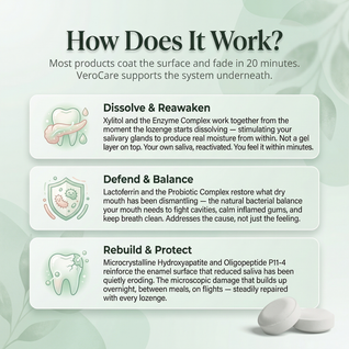 Nulia™ Oral Defence For Gums